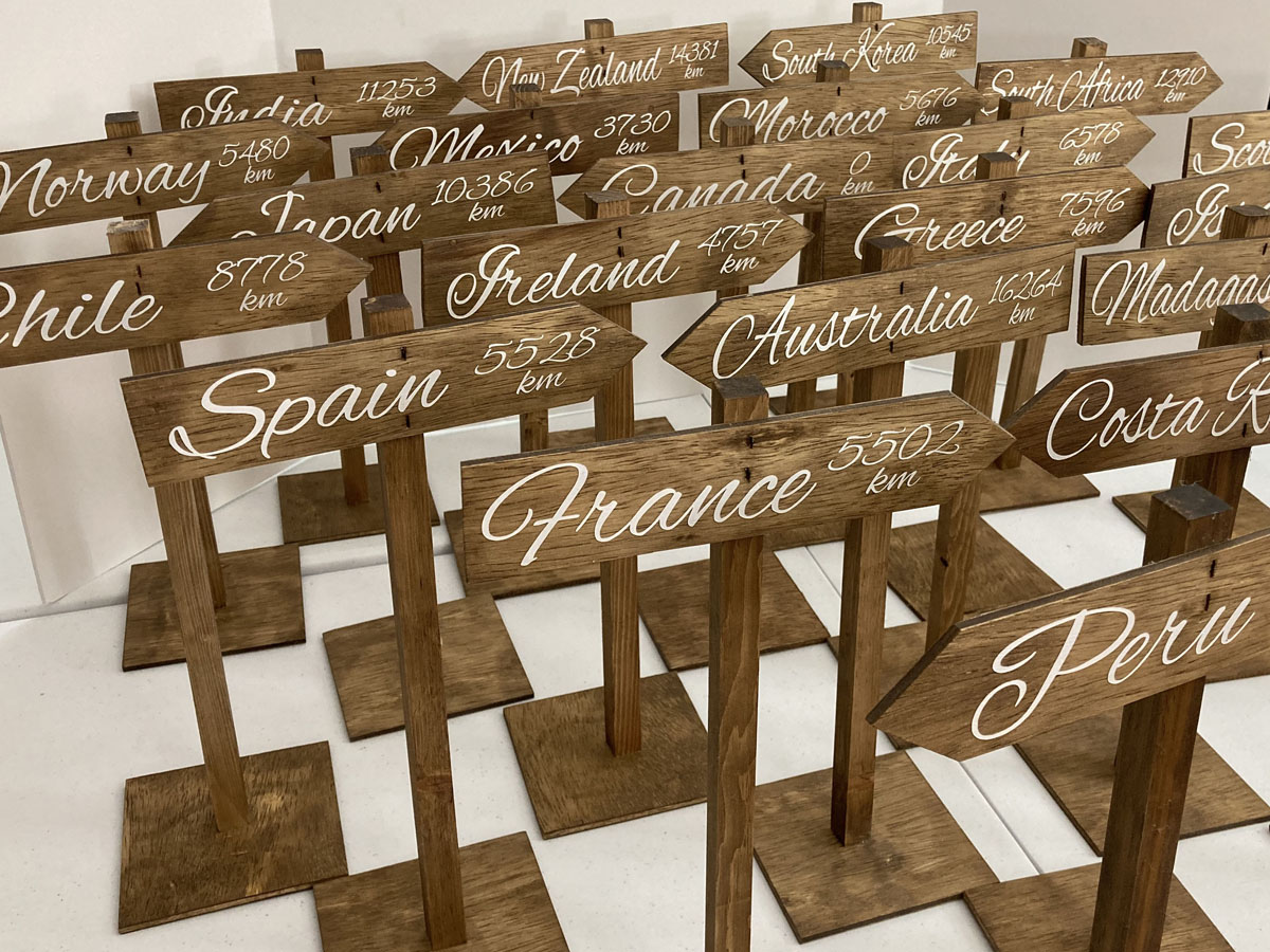 Table Signposts stained Early American