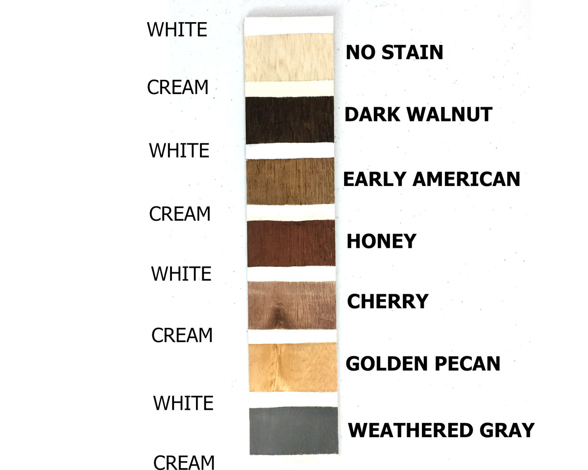 tabletop signpost stain guide